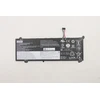 Bateria Lenovo FRU TP1415 CP/A L19C4PDB