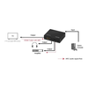 AV adapteris LogiLink LogiLink HDMI- Audio- Extract, 2CH / 5.1CH, SPDIF, 4K / 60Hz, schw.