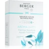 Drėkintuvas Maison Berger Paris Aroma Happy Aquatic Fresheness Car Diffuser Recharge/Refill 2 pcs