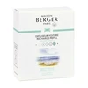 Maison Berger Paris Ocean Breeze Car Diffuser Recharge/Refill 2 pcs