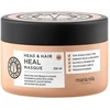 Maria Nila - Head y Hair Masque 250 ml
