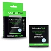 Akumuliatorius Maximcell skirtas Samsung J500/J320 Galaxy J5/J3 2016/Grand Prime (EB-BG530BBE) 2800mAh Li-ion