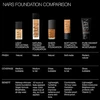 NARS LIGHT REFLECTING FOUNDATION, Macao