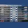 Qoltec Mobilna kroviklis automobiliui elektrinis EV su 2in1 reguliavimas Type2 | 3,5 kW | 230V | Wifi | LCD | Nešiojamas | Wallbox | 5 m
