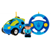 Ramiz Policijos valdomas automobilis