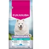 Eukanuba EUK Daily Care sausas maistas jautriai odai visoms veislėms, 12 kg
