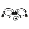 Jungiklis StarTech SV211USB