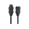 Kabelis StarTech HDMI - HDMI 2m juoda (HDEXT2M)