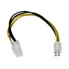 „StarTech ATX / EPS 4-pin“ - ATX / EPS 4-pin, 0,2 m, geltonas (ATXP4EXT)