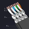 UGREEN Ethernet RJ45 plokščiojo tinklo kabelis Cat.7 STP 0.5m
