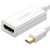 Ugreen MD112 10460 mini DisplayPort (vyriškas) / HDMI (moteriškas) FHD 1080p adapteris - baltas