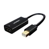 Ugreen MD112 10461 mini DisplayPort (male) / HDMI (female) FHD 1080p adapter - juodos spalvos