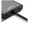 Ugreen adapterio keitiklis HDMI – VGA/HDMI + mini jack 3,5 mm juodas (CM101)