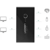 UGREEN US216 KVM perjungiklis USB-A į 4x USB 3.0 | juodas