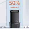 USAMS Tinklo įkroviklis 1xUSB-C+1xUSB T46 33W (only head) PD3.0 +QC3.0 Fast Charging baltos spalvos CC152TC02 (US-CC152)