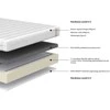 Lova Home4you Spyruoklinis čiužinys KUKA DUO 11 ZONE 140x200xH19cm