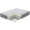 Home4you Spyruoklinis čiužinys HARMONY DUO BLISS 160x200xH28cm
