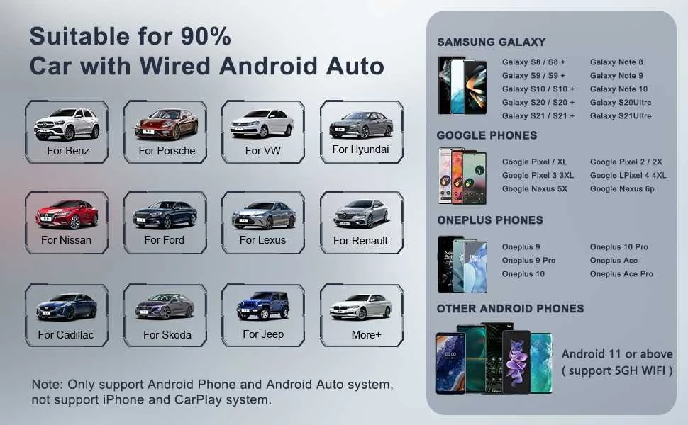 Tavalax Android Auto bevielis adapteris automobiliui