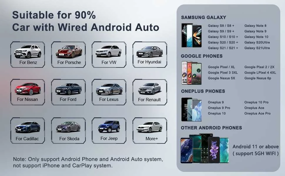 Tavalax Android Auto bevielis adapteris automobiliui
