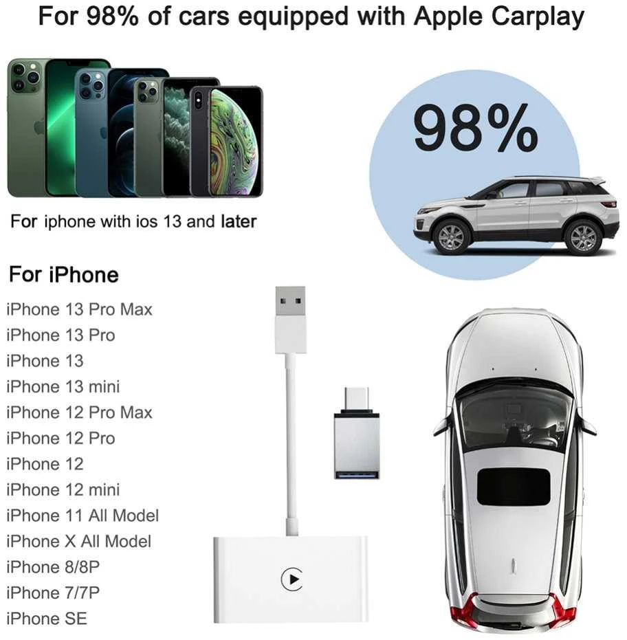 Tavalax iPhone Automobilio Adapteris Carplay