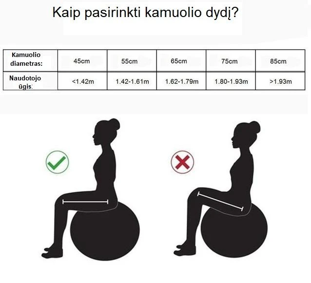 Gimnastikos kamuolys SPRINGOS 75cm Pilkas