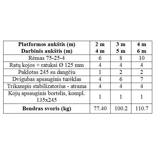 Altrex Aliuminio mobilus bokštelis MiTower (4,20 m darbinio aukščio)