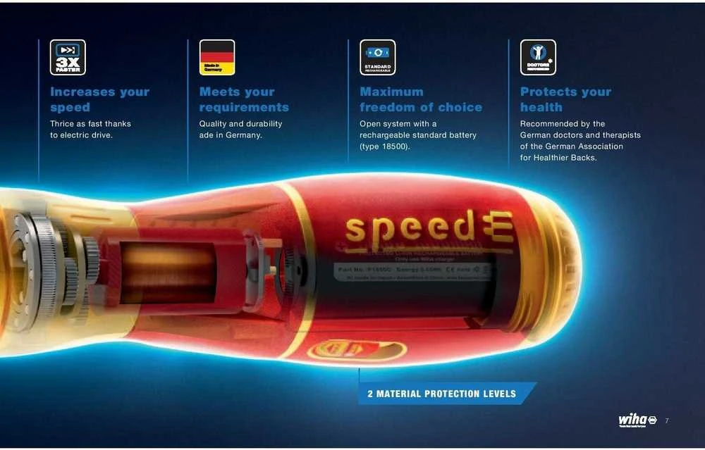 E-Atsuktuvo WIHA rinkinys speedE® II electric (7 vnt.)