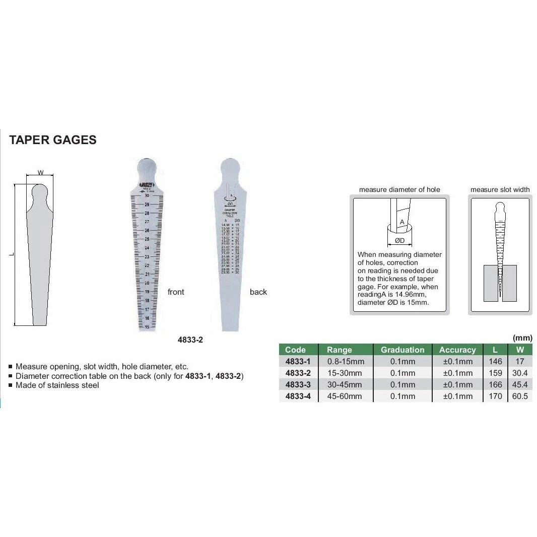 Insize Kūginis matuoklis Dydis 0,8-15mm (1/32"~5/8") 0,1mm