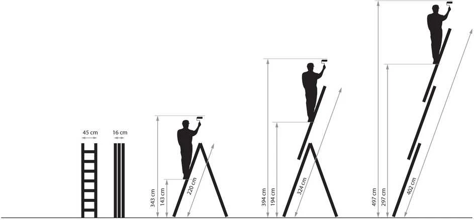 Trijų dalių daugiafunkcinės kopėčios DRABEST „Basic“ 3x8