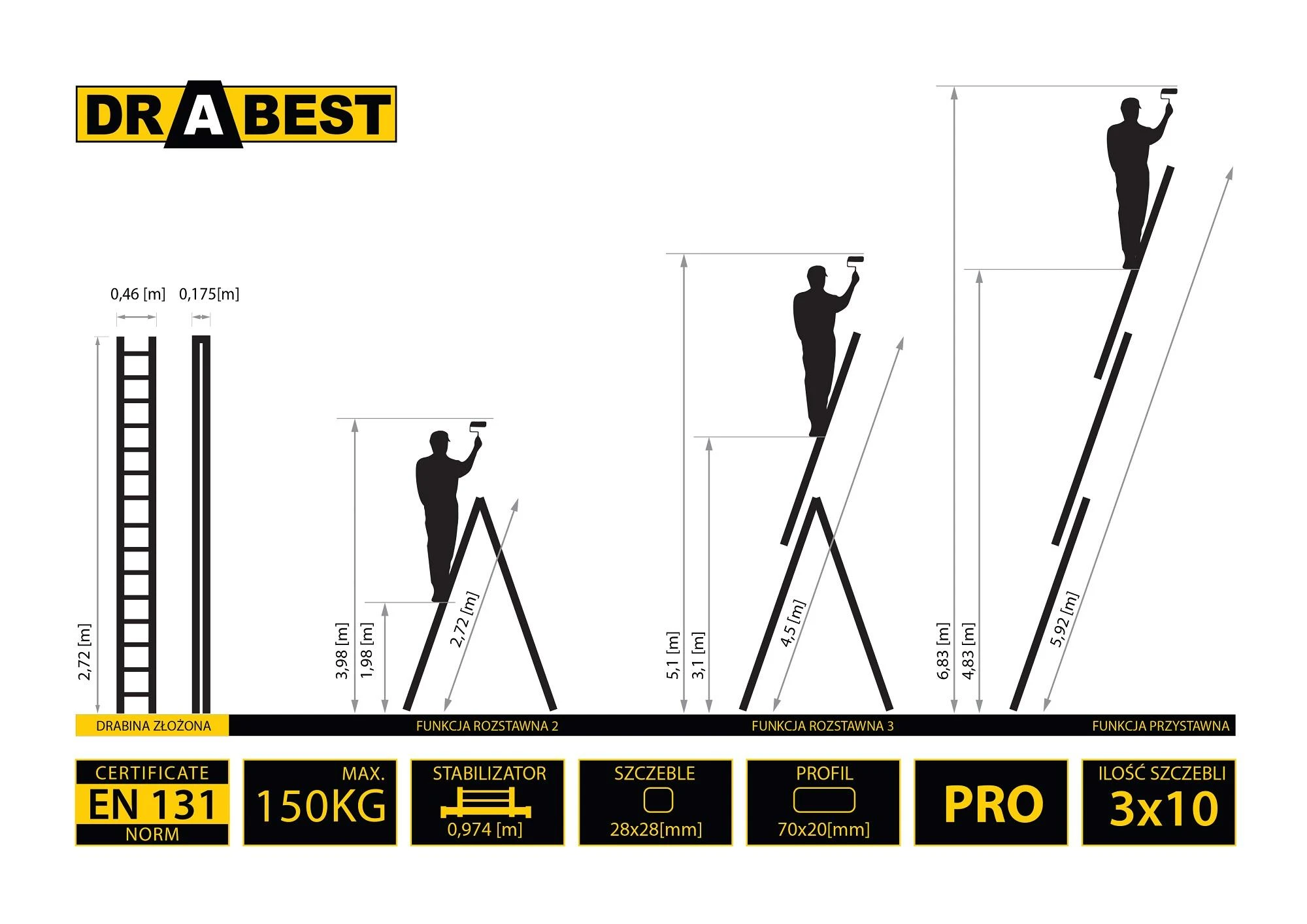 Trijų dalių daugiafunkcinės kopėčios DRABEST „PRO“ 3x10