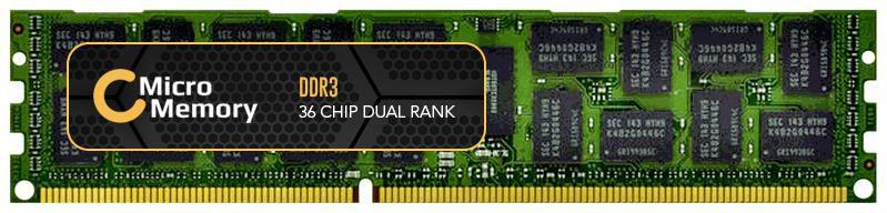 RAM Atmintis dedykowana CoreParts 16GB atminties modulis, skirtas HP (MMHP080-16GB)