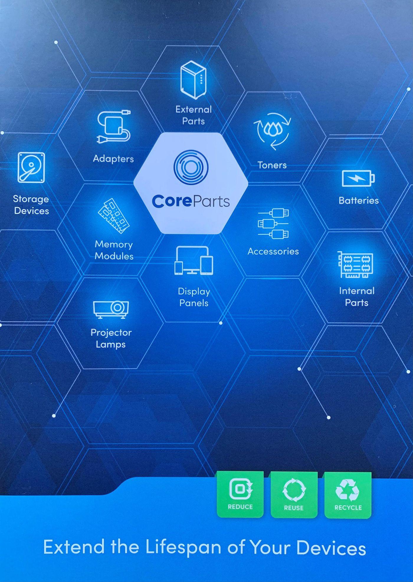 CoreParts Prekės ženklo aplankas – DE