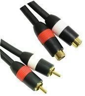 MicroConnect RCA laidas su spalvotomis jungtimis