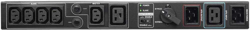 Power Walker MBS/PDU MODULIS 19" 1-3kVA IEC PowerWalker