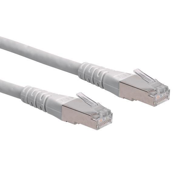 Roline PatchCord, S/FTP, (PiMF), Kat.6, 10m, Pilka, (21.15.0840)