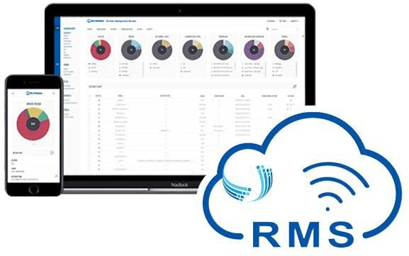 Access Point Teltonika RMS valdymo paketas