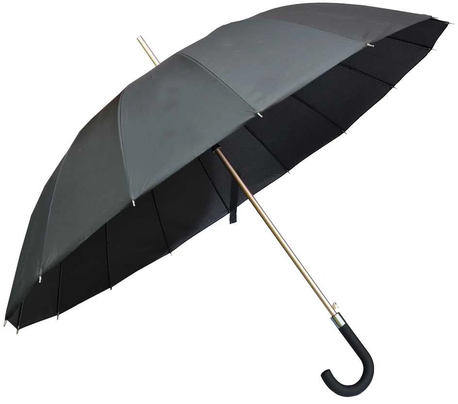 Ilgas skėtis