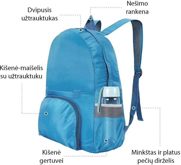 Sulankstoma kuprinė - Mėlyna