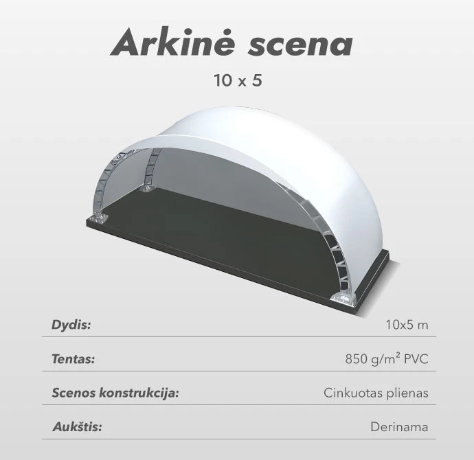 Arkinė scena 10 x 5