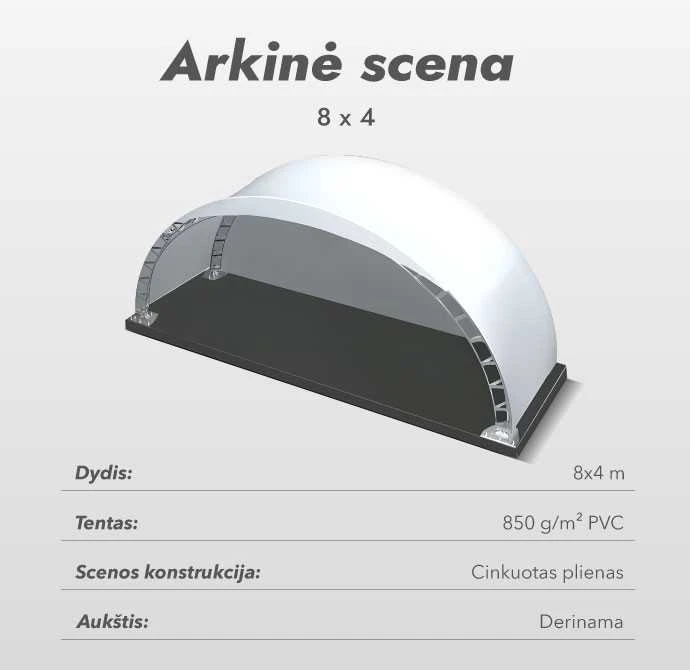 Arkinė scena 8 x 4