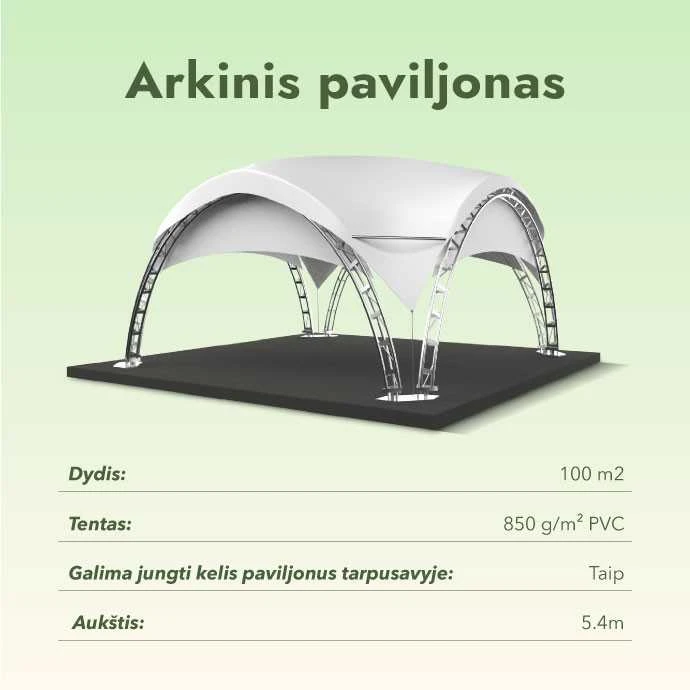 Arkinis paviljonas