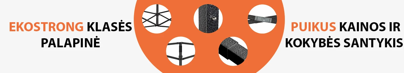 Prekybinė Palapinė 3x3 Juoda Zeltpro EKOSTRONG aprašymas - Prekės nuotrauka