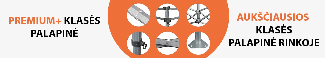 Prekybinė Palapinė 3x4,5 Raudona Zeltpro PREMIUM+ aprašymas - Prekės nuotrauka