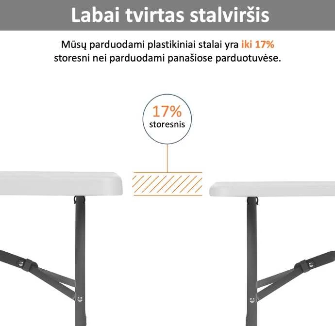 Lauko baldų komplektas Tonro Sulankstomų baldų komplektas: Stalas 180 baltas, 8 kėdės Europa juodos