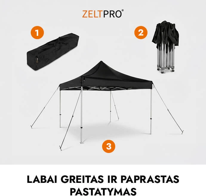 Prekybinė Palapinė 2x2 Žalia Zeltpro PROFRAME