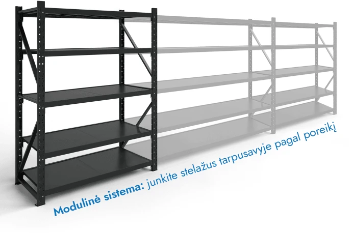 Stelažas 2000x1000x500 penkių lentynų Rehalt Systems prijungiama dalis
