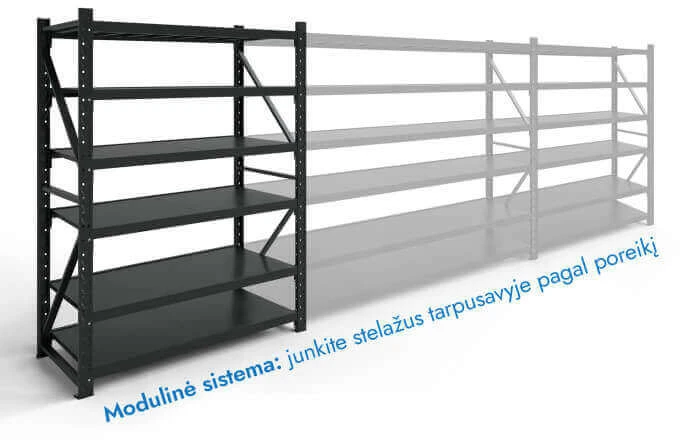 Stelažas 2000x1000x500 šešių lentynų Rehalt Systems prijungiama dalis