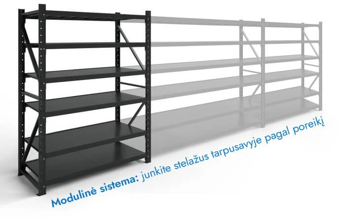 Stelažas 2000x1000x600 šešių lentynų Rehalt Systems prijungiama dalis