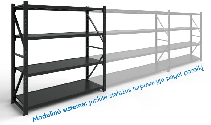 Stelažas 2000x1200x400 keturių lentynų Rehalt Systems bazinė dalis