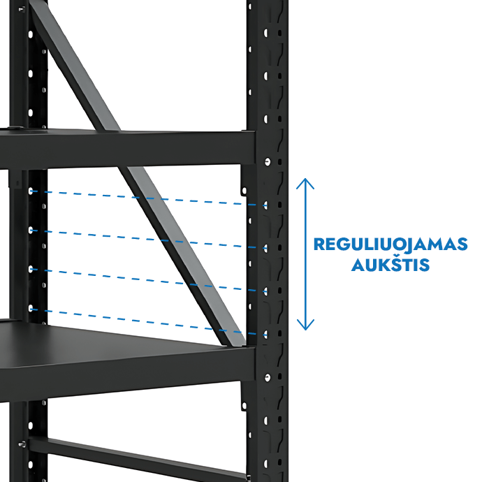 Stelažas 2000x1500x500 keturių lentynų Rehalt Systems bazinė dalis
